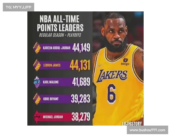 NBA得分王的传奇之路:从历史纪录到现役巨星的荣耀与挑战 NBA得分王的传奇之路:从历史纪录到现役巨星的荣耀与挑战